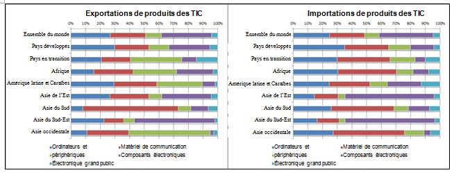 Chart 2_fr.jpg